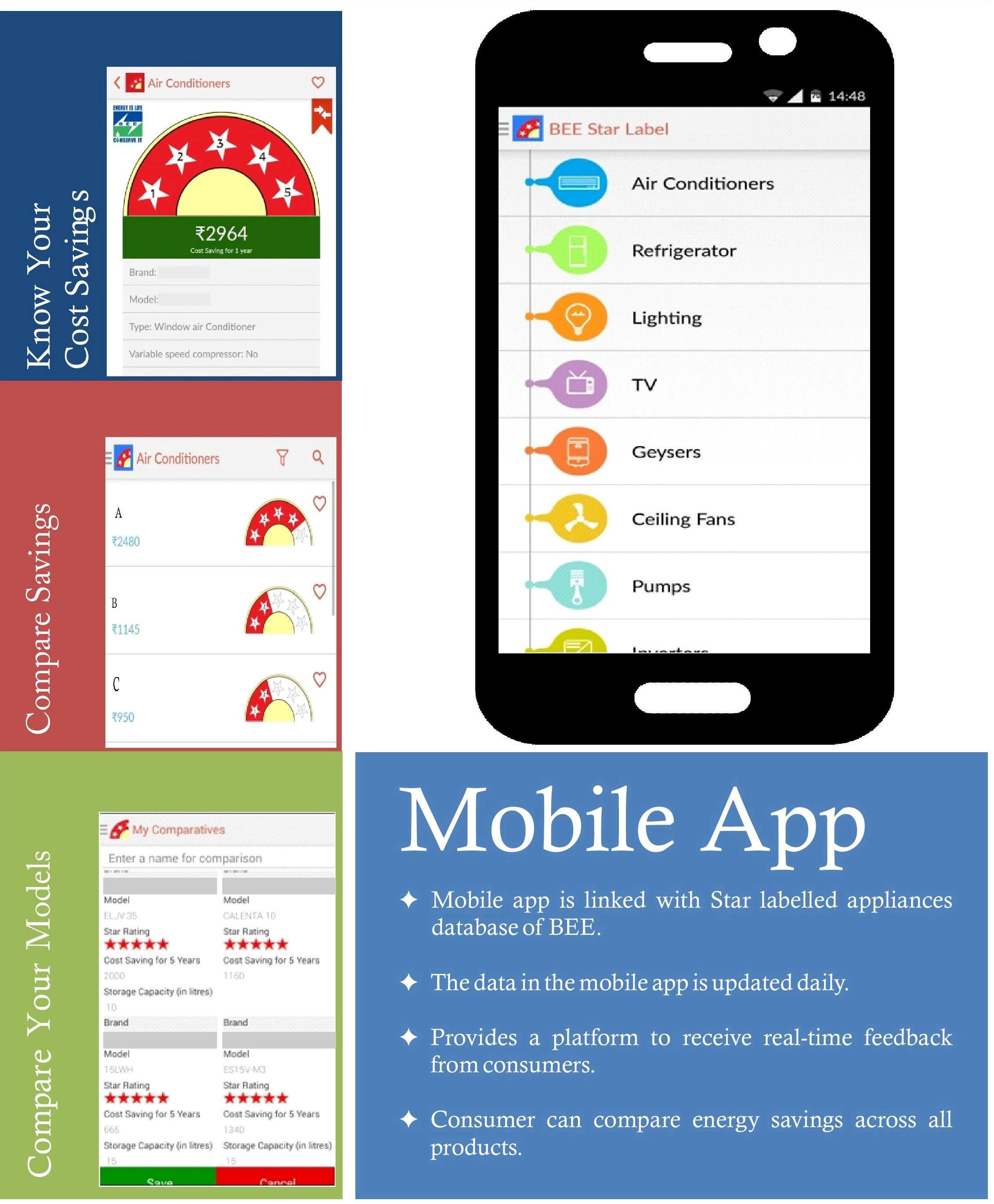 Mobile App Manual